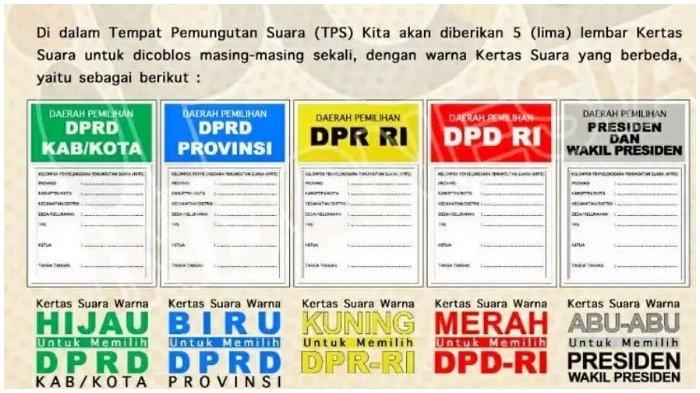 Detail Warna Surat Suara Pemilu 2019 Kpu Nomer 24