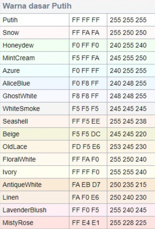Detail Warna Warna Putih Nomer 4