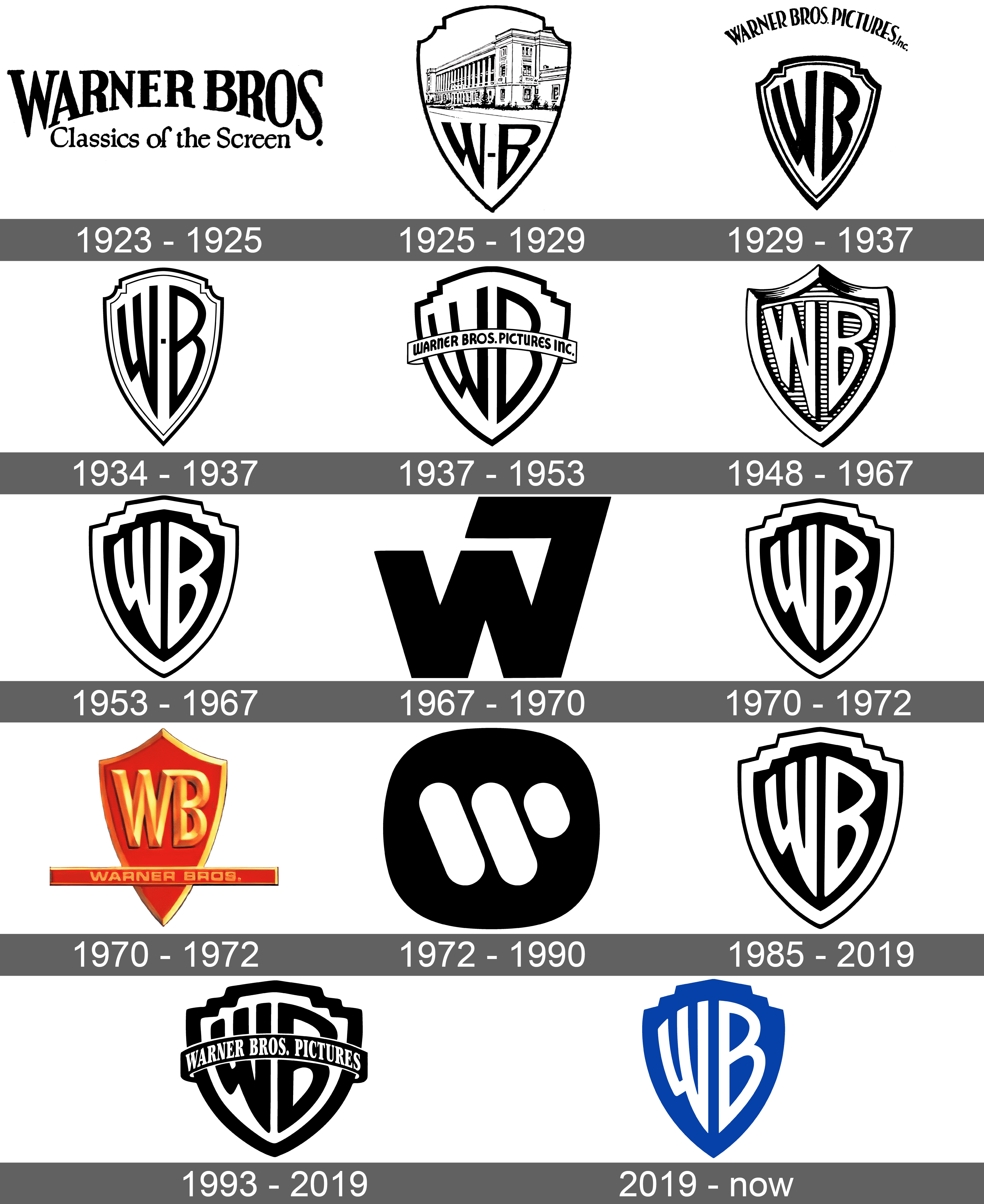 Detail Warner Bros Logo Nomer 44