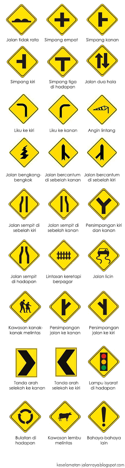 Detail Simbol Jalan Raya Nomer 19
