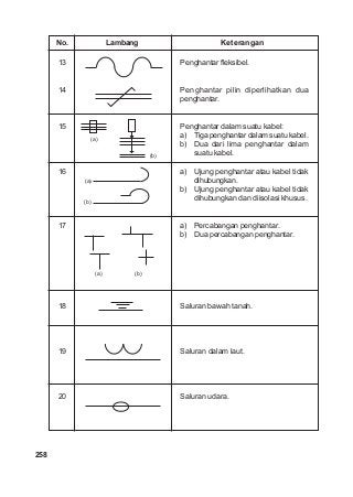 Detail Simbol Kabel Listrik Nomer 15