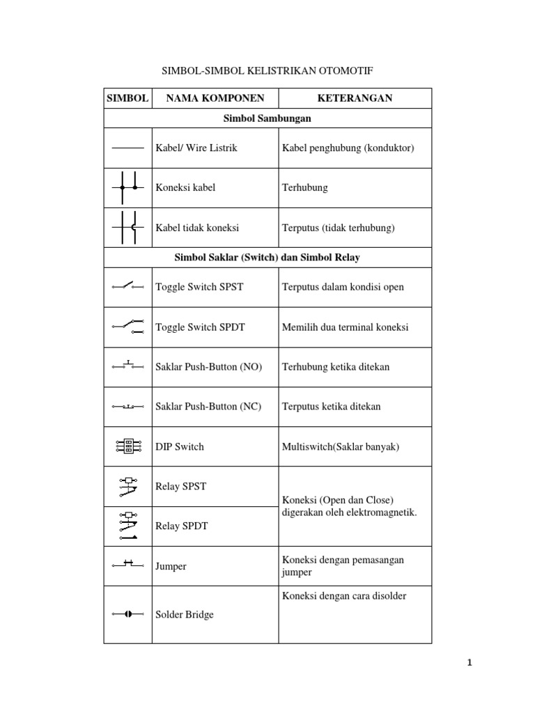 Detail Simbol Kabel Listrik Nomer 17