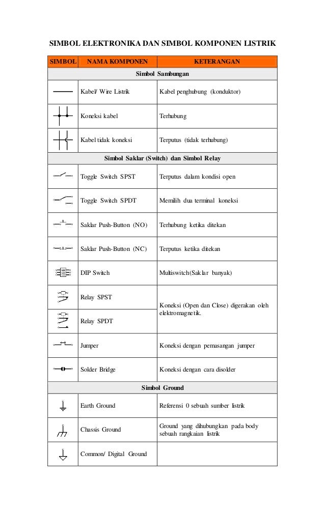 Detail Simbol Kabel Listrik Nomer 3