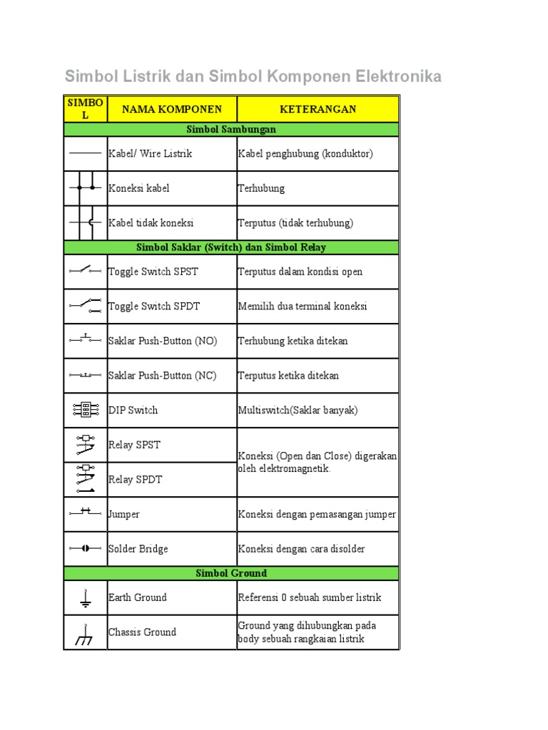 Detail Simbol Kabel Listrik Nomer 39