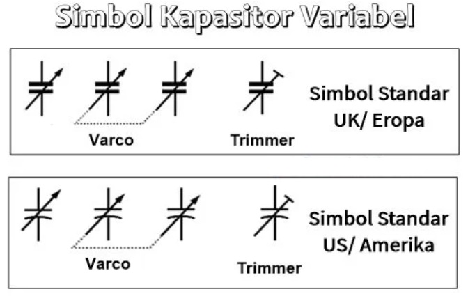 Detail Simbol Kapasitor Variabel Nomer 23