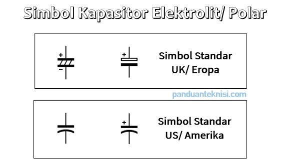 Detail Simbol Kapasitor Variabel Nomer 2