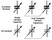 Detail Simbol Kapasitor Variabel Nomer 3