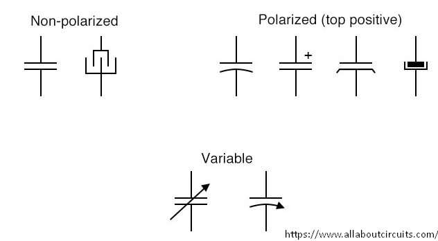 Detail Simbol Kapasitor Variabel Nomer 49