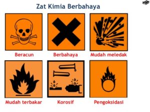 Detail Simbol Keselamatan Di Laboratorium Nomer 46