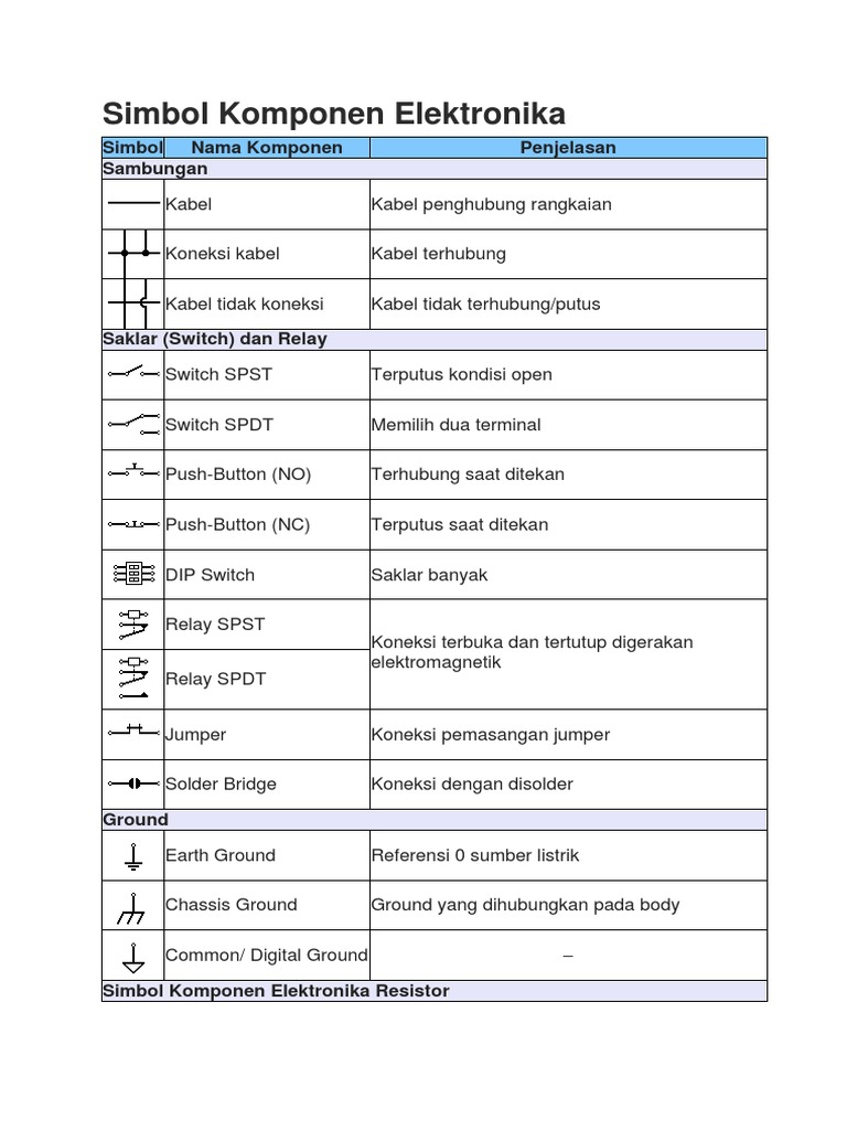 Detail Simbol Komponen Listrik Nomer 22