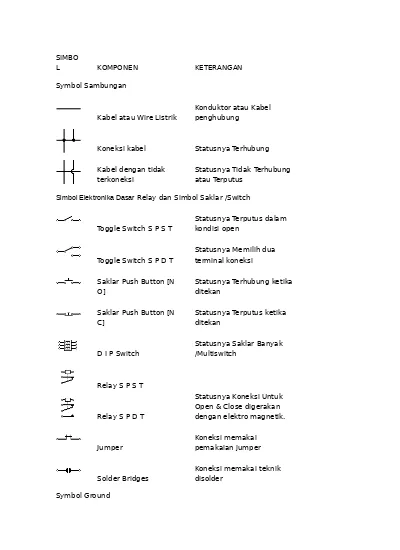 Detail Simbol Komponen Listrik Nomer 35
