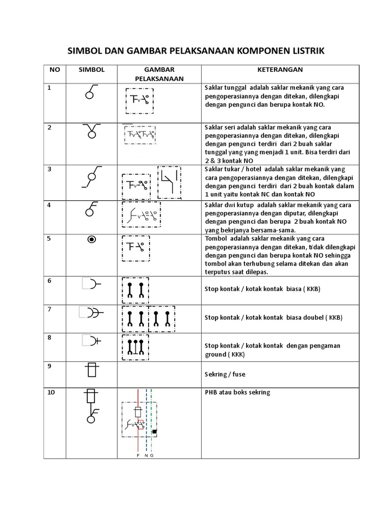 Detail Simbol Komponen Listrik Nomer 45