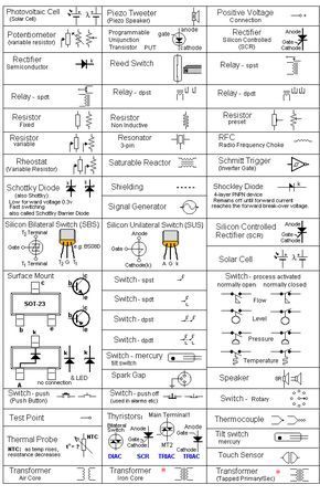 Detail Simbol Komponen Listrik Nomer 8