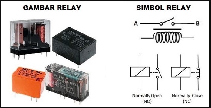 Detail Simbol Komponen Relay Nomer 8