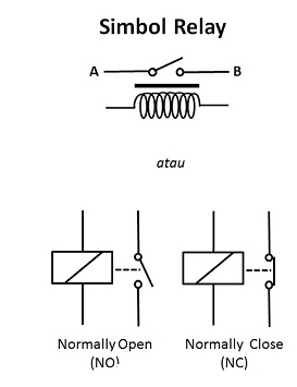 Detail Simbol Komponen Relay Nomer 2