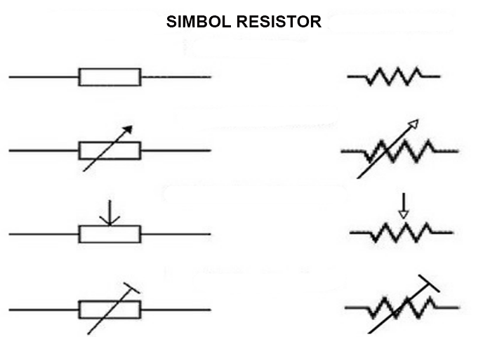 Detail Simbol Komponen Resistor Nomer 14