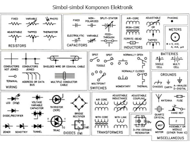 Detail Simbol Komponen Resistor Nomer 21
