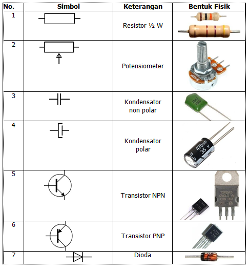 Detail Simbol Komponen Resistor Nomer 30