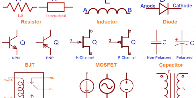 Detail Simbol Komponen Resistor Nomer 32
