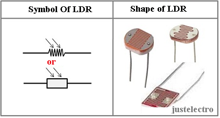 Detail Simbol Komponen Resistor Nomer 38