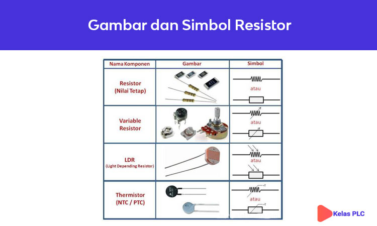 Detail Simbol Komponen Resistor Nomer 43