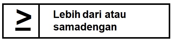 Detail Simbol Kurang Dari Sama Dengan Nomer 27