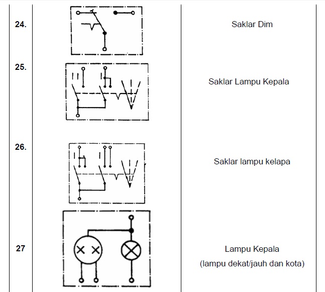 Detail Simbol Lampu Kota Nomer 4