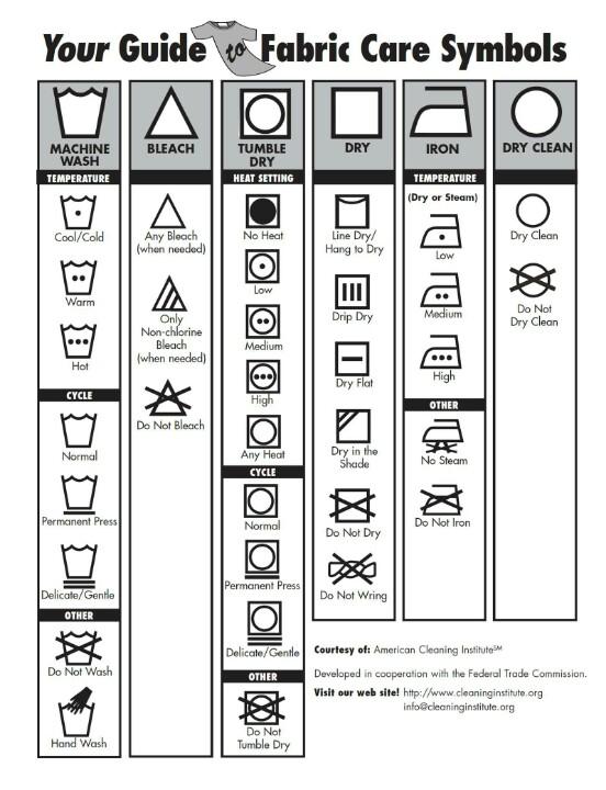 Detail Simbol Laundry Lengkap Nomer 12