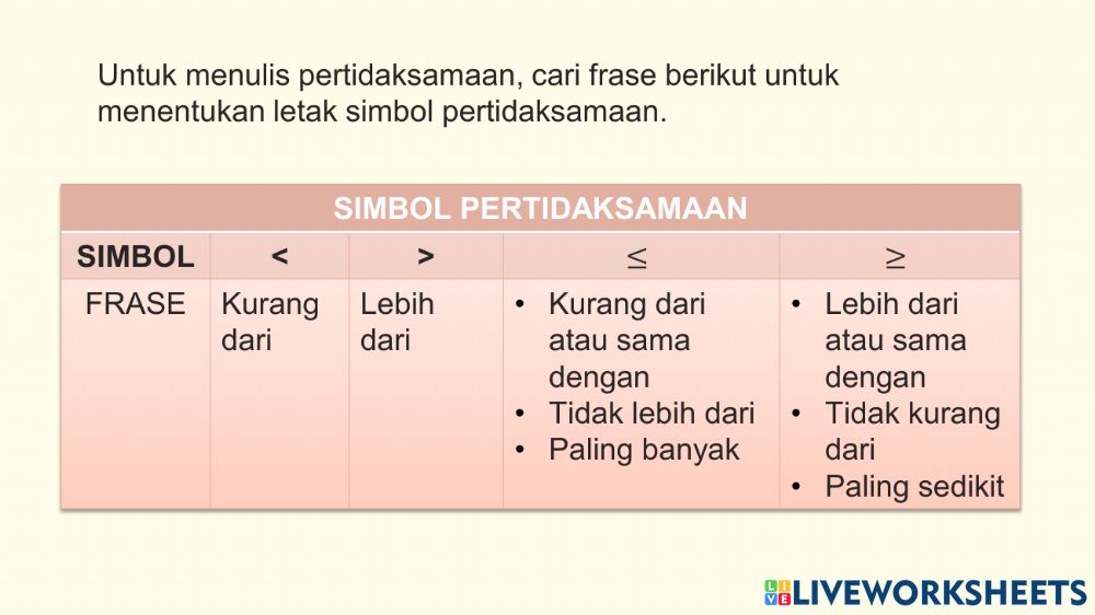 Detail Simbol Lebih Dari Dan Kurang Dari Nomer 54