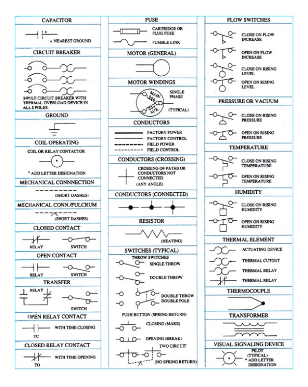 Detail Simbol Listrik Ac Nomer 42