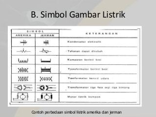 Detail Simbol Listrik Standar Internasional Nomer 13