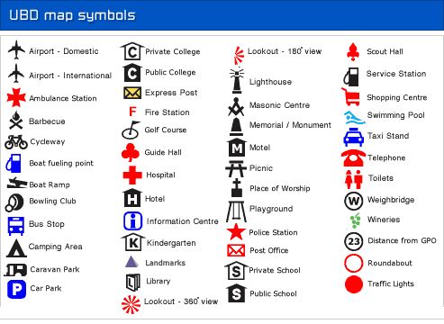 Detail Simbol Map Nomer 5