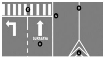 Detail Simbol Marka Jalan Nomer 7