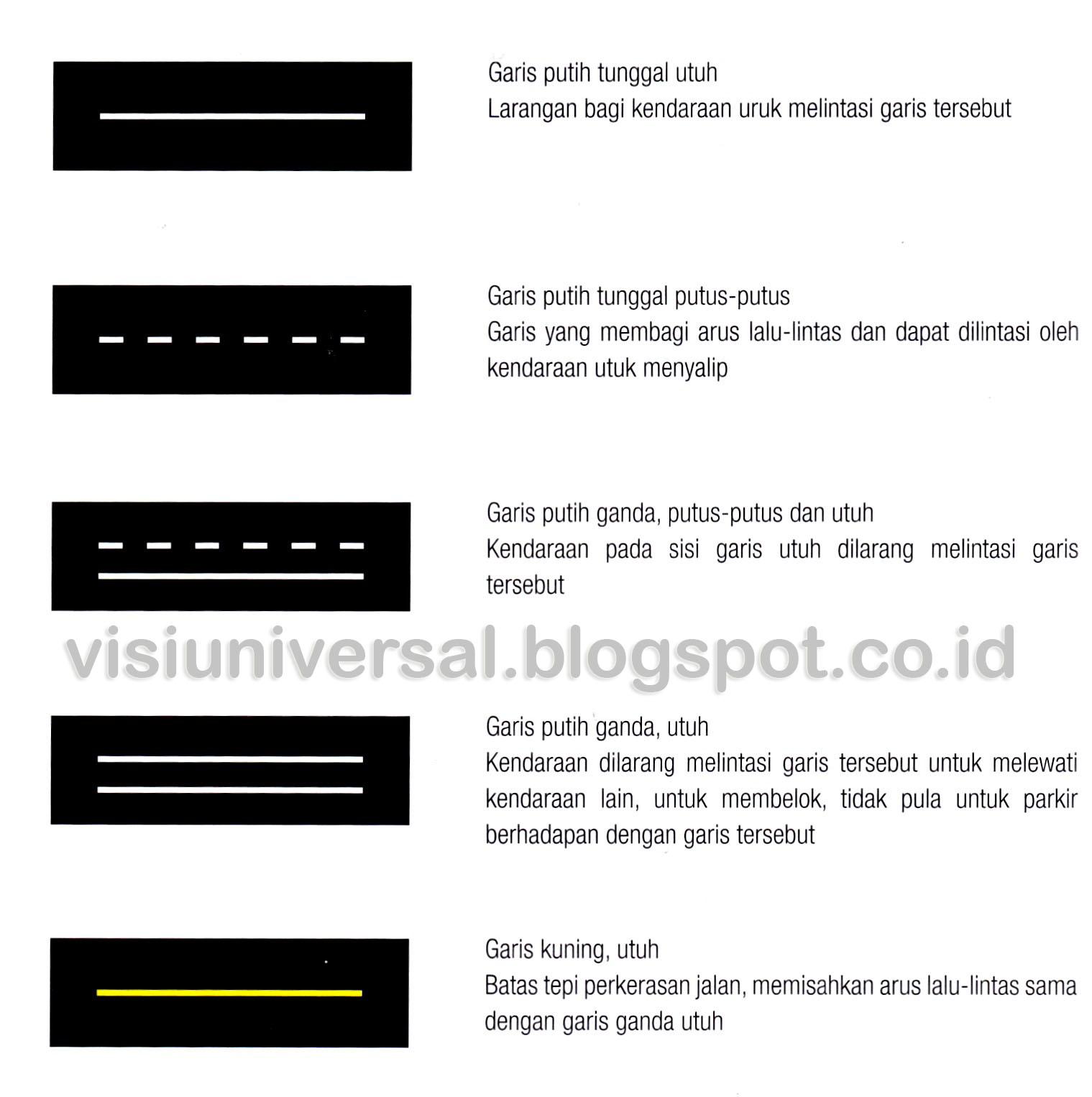 Detail Simbol Marka Jalan Nomer 13