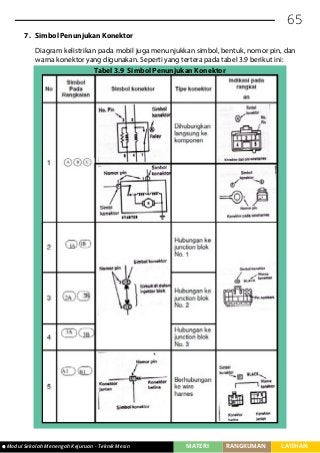 Detail Simbol Membaca Gambar Teknik Nomer 4