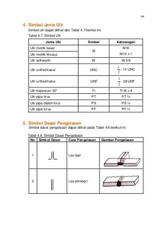 Detail Simbol Membaca Gambar Teknik Mesin Nomer 16