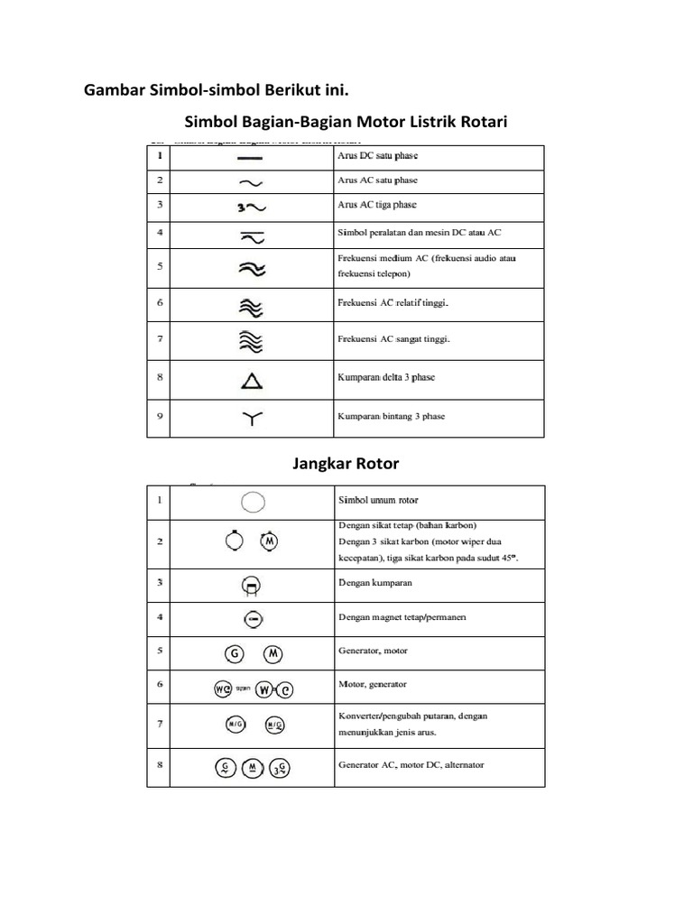 Detail Simbol Motor Listrik Nomer 9