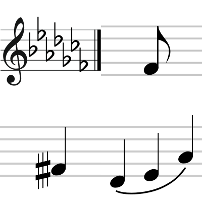 Detail Simbol Musik Dan Gambarnya Nomer 5