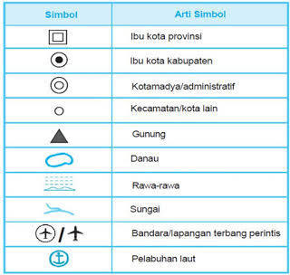 Simbol Pelabuhan Laut - KibrisPDR