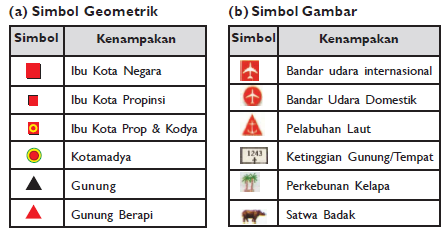 Detail Simbol Pelabuhan Laut Nomer 13