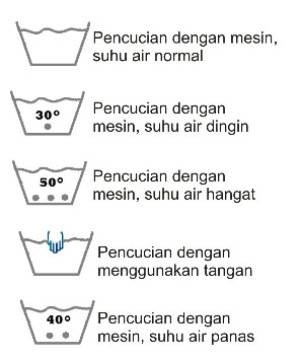 Detail Simbol Pemeliharaan Pakaian Nomer 22