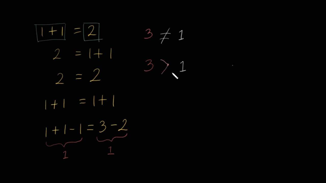 Detail Simbol Perbandingan Matematika Nomer 16