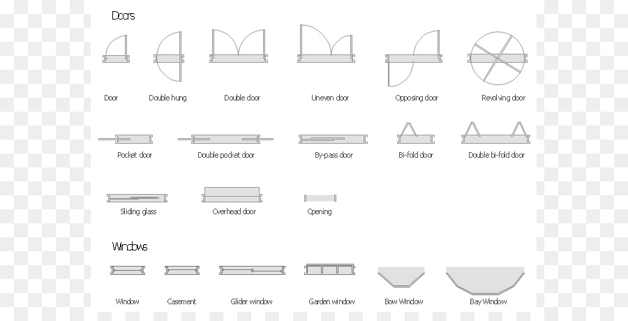 Detail Simbol Pintu Geser Pada Denah Nomer 2