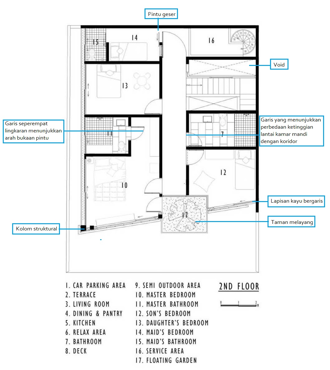 Detail Simbol Pintu Geser Pada Denah Nomer 19