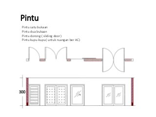 Detail Simbol Pintu Geser Pada Denah Nomer 9