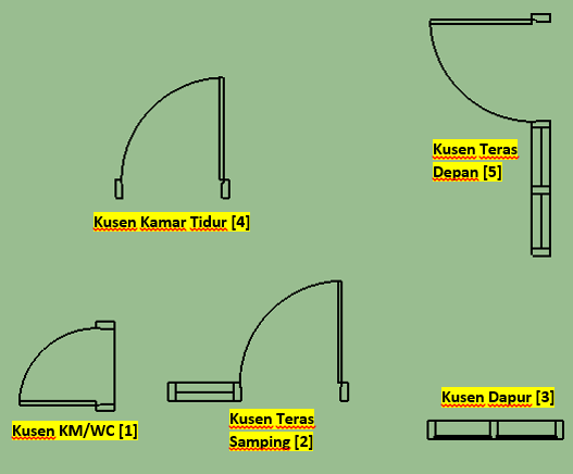 Detail Simbol Pintu Pada Denah Nomer 21