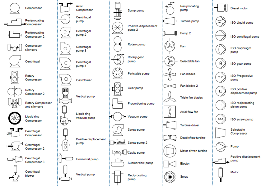 Detail Simbol Piping Instrument Diagram Nomer 11