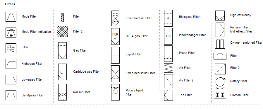 Detail Simbol Piping Instrument Diagram Nomer 15