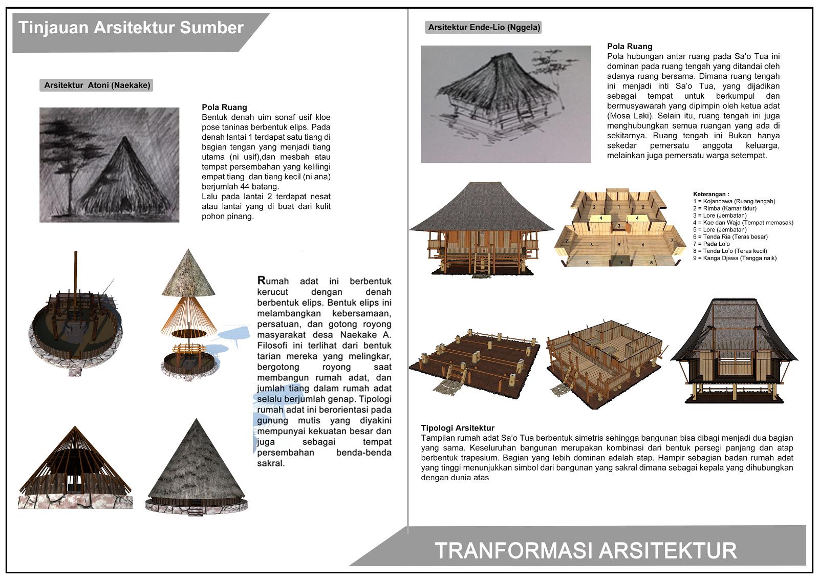 Detail Simbol Pohon Arsitektur Nomer 41