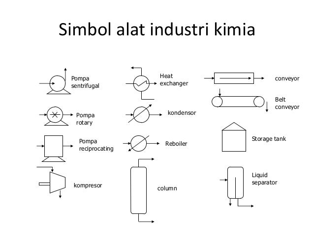 Detail Simbol Pompa Air Nomer 2